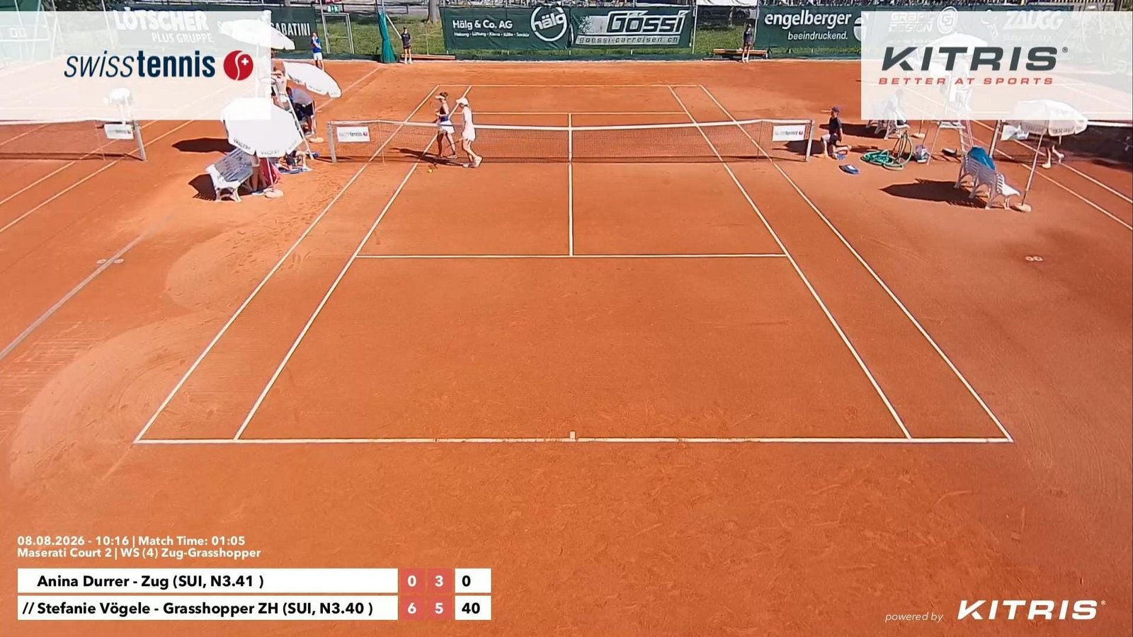 GC-Damen stehen im NLA-Final – Herren scheitern im Halbfinal